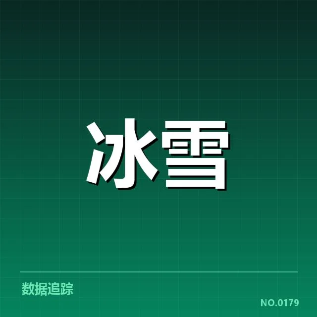 已确认的花样滑冰编排关键事实