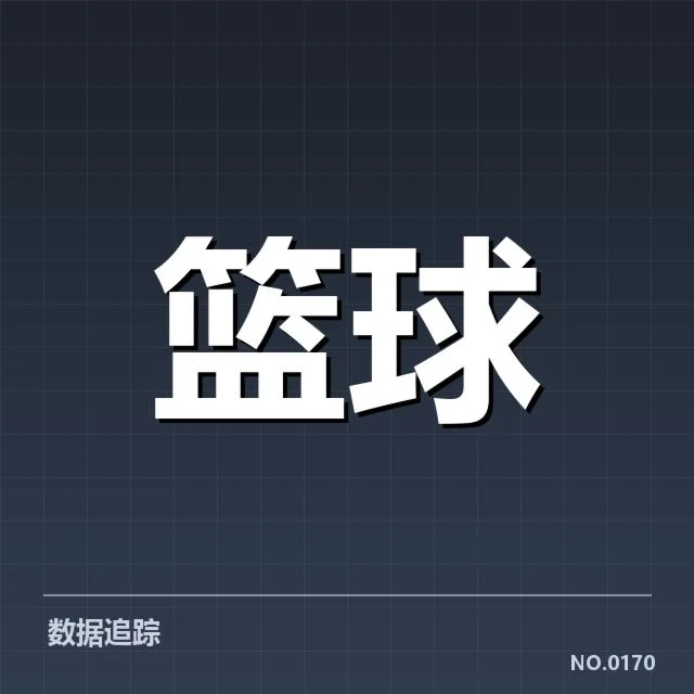 CBA常规赛薪资结构变化：俱乐部薪资调整逻辑何去何从